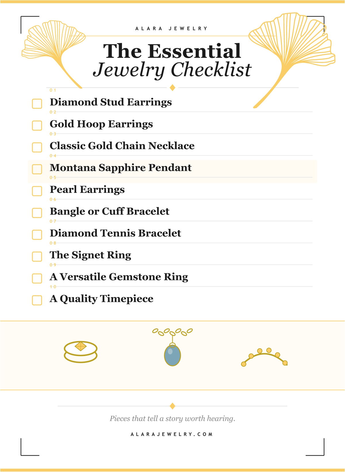 the jewelry essentials checklist
