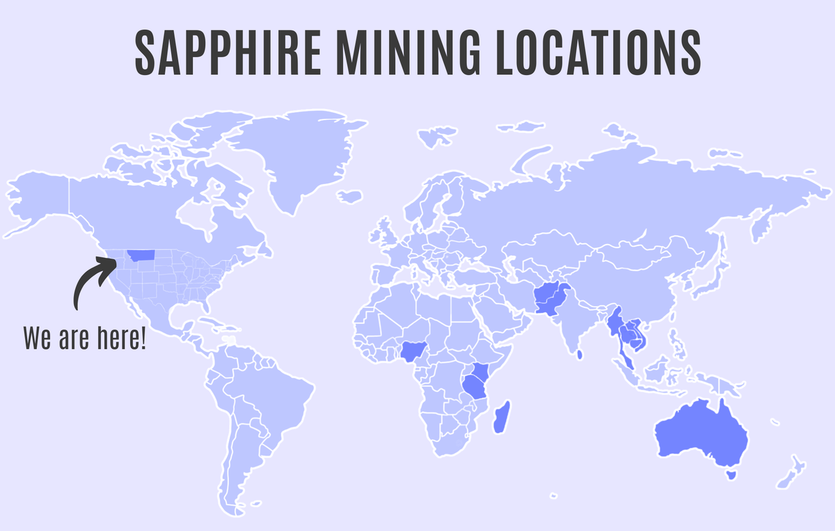World map highlighting sapphire mining regions including Montana, Sri Lanka, Myanmar, and Madagascar