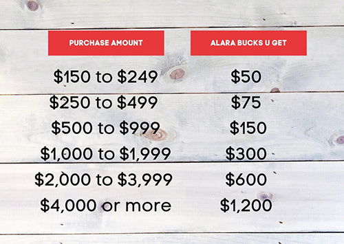 alara prime big deal days bozeman