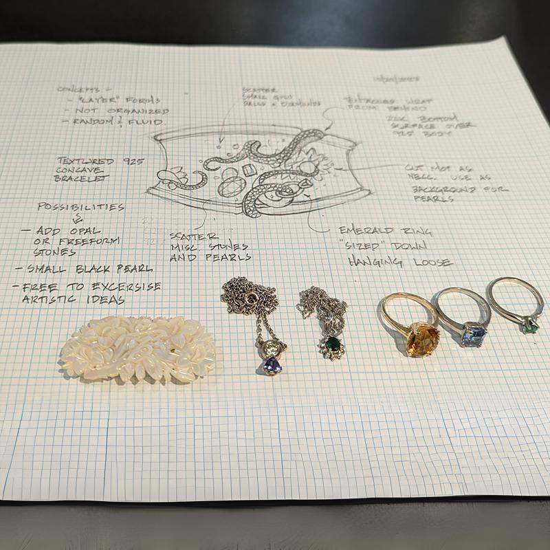 January 2024 at Alara Jewelry