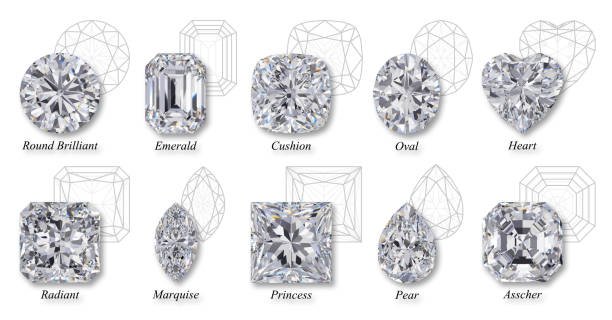 The Appeal of Designer Jewelry. The Appeal of Designer Jewelry
