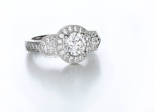What Appraisers Look for in a Quality Diamond. What Appraisers Look for in a Quality Diamond