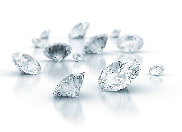 Determining Diamond Clarity Through Specific Categories. Determining Diamond Clarity Through Specific Categories