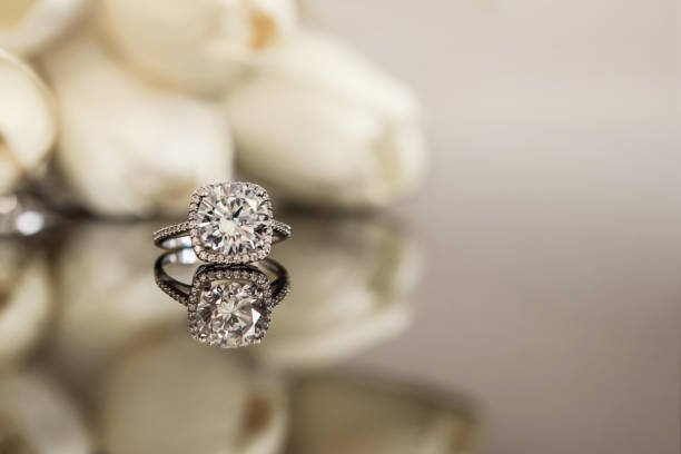How to Select Engagement Ring Sets. How to Select Engagement Ring Sets
