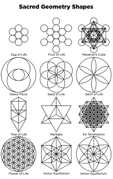 sacred geometry tree of life