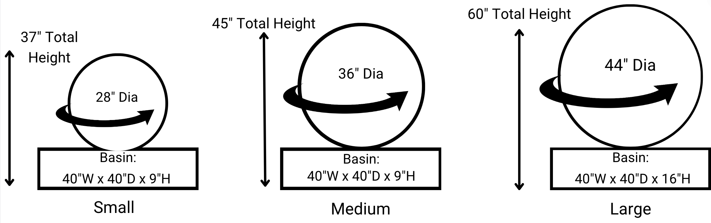 Image of Cast Concrete Sphere Fountain Size Chart