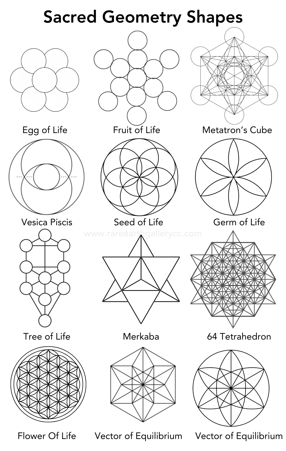 Image of Sacred Geometry Shapes