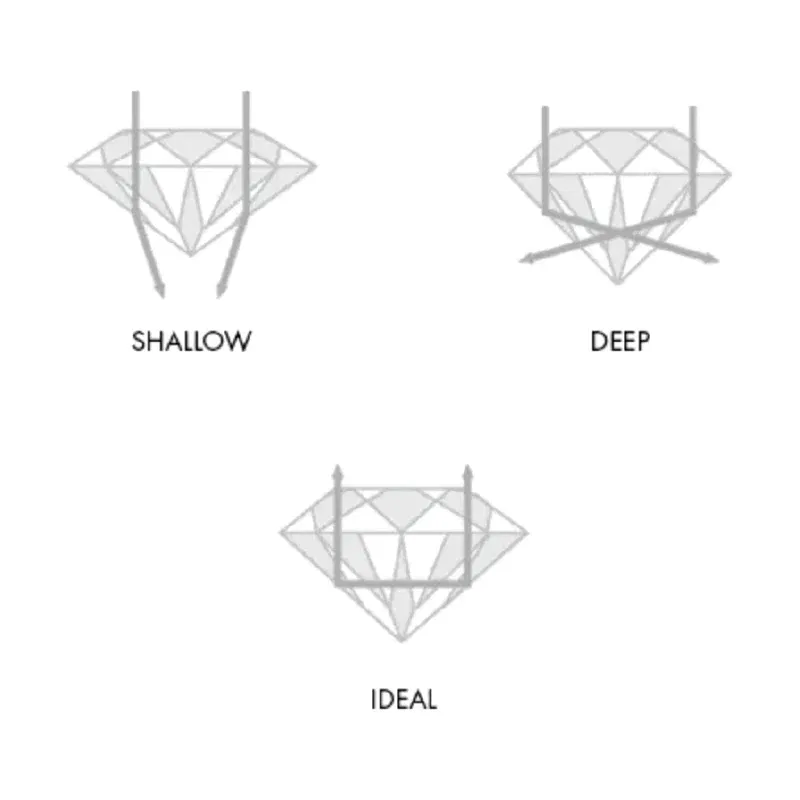 Image of 