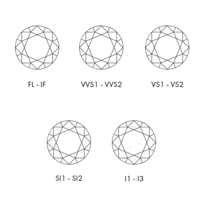 Image of 