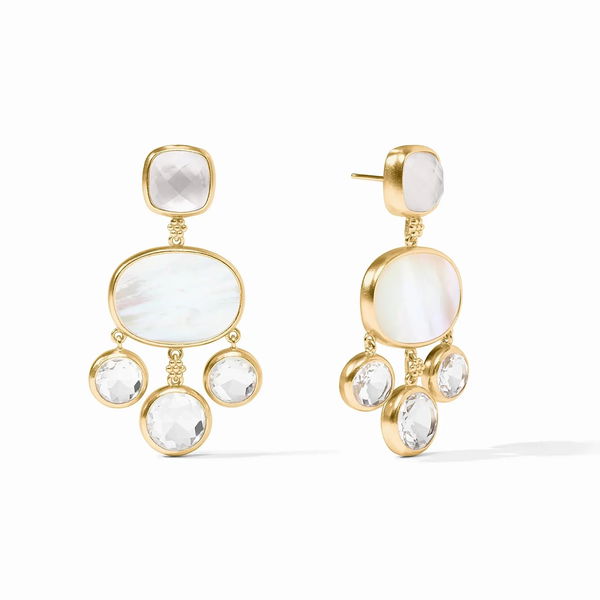 Closeup photo of Kaleidoscope Chandelier Earring